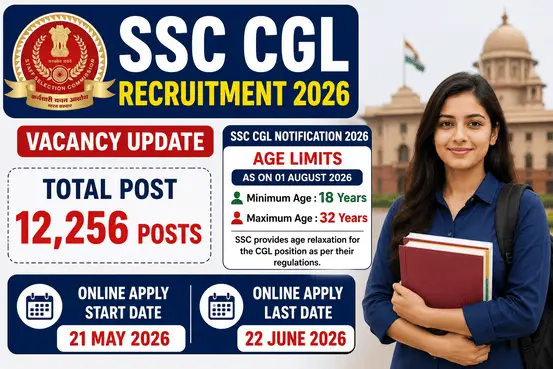 SSC CGL Online Form 2026