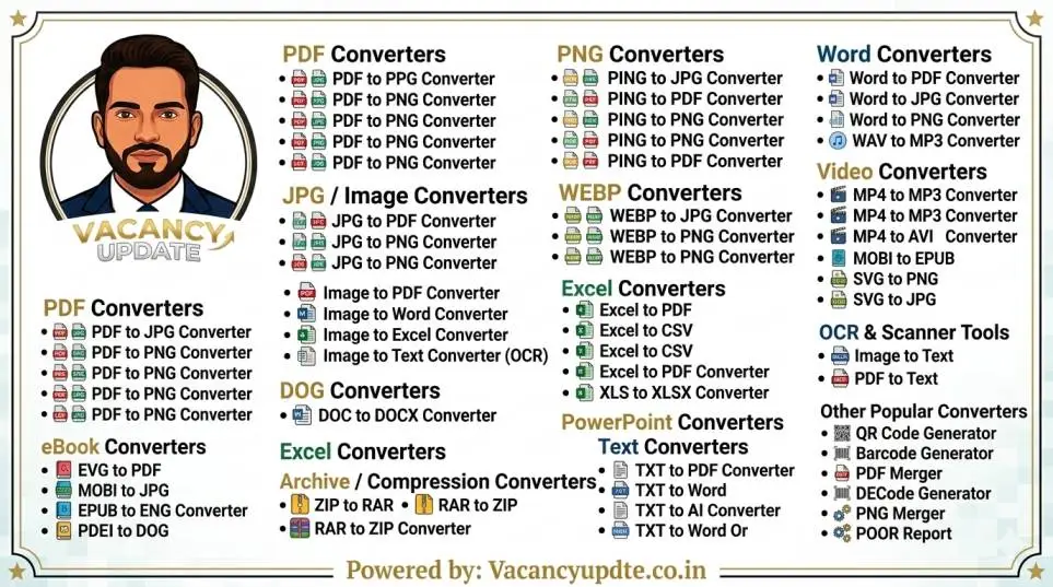 All Pdf Tools