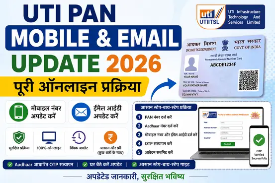 UTI PAN Mobile & Email Update 2026